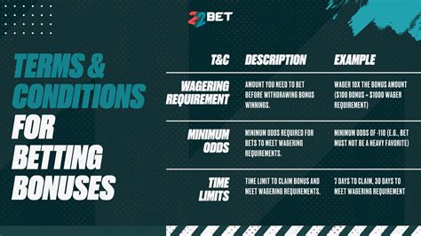betting888|Terms and Conditions .